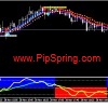 PipSpring Ultimate PipSpring Ultimate
