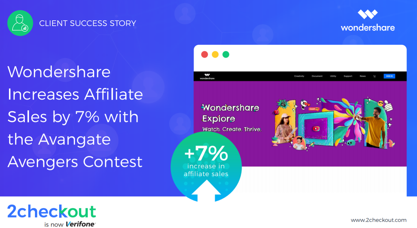 Wondershare Increases Affiliate Sales by 7% with the Avangate Avengers Contest