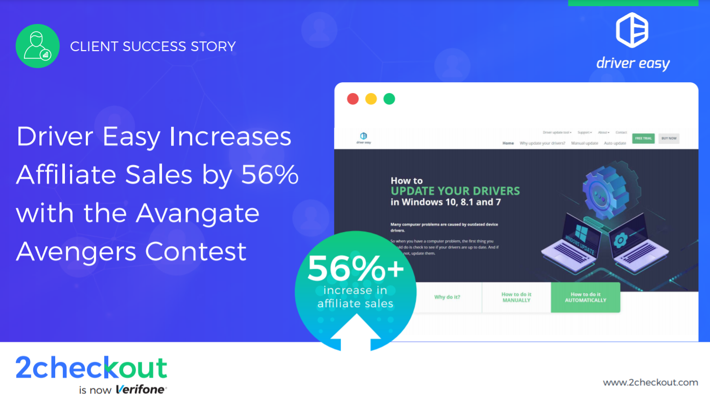 Driver Easy Increases Affiliate Sales by 56% with the Avangate Avengers Contest