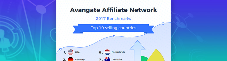 Avangate Affiliate Network 2017 Benchmarks Infographic